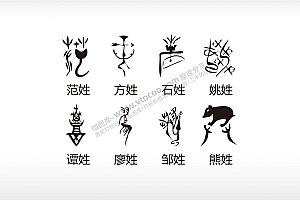 百家姓氏图腾范方石姚谭廖邹熊AI8.0格式激光打标文件通用矢量图