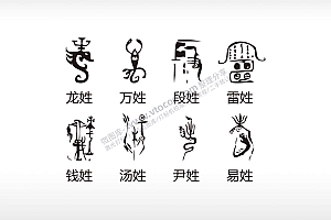百家姓氏图腾龙万段雷钱汤尹易AI8.0格式激光打标文件通用矢量图