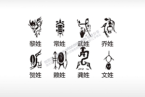 百家姓氏图腾黎常武乔贺赖龚文AI8.0格式激光打标文件通用矢量图