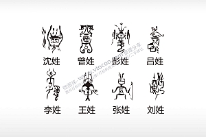 百家姓氏图腾沈曾彭吕李王张刘AI8.0格式激光打标文件通用矢量图