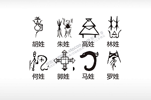 百家姓氏图腾胡朱高林何郭马罗AI8.0格式激光打标文件通用矢量图