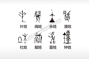 百家姓氏图腾叶阎余潘杜戴夏钟AI8.0格式激光打标文件通用矢量图