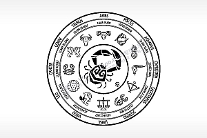 星座巨蟹座游戏硬币园项链AI8.0格式激光打标文件通用矢量图