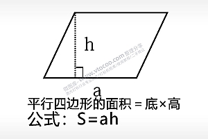 平行四边形的面积量测文具AI8.0格式激光打标文件通用矢量图