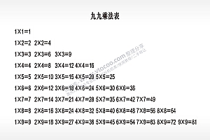 九九乘法表量测文具AI8.0格式激光打标文件通用矢量图