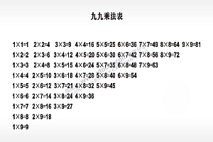 九九乘法表量测文具AI8.0格式激光打标文件通用矢量图